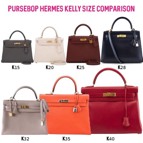 how to land hermes kelly|hermes kelly bag 101.